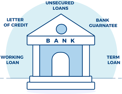 Bank Guarantee 